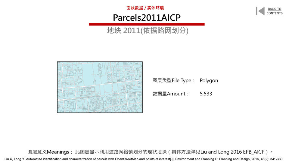 New Urban Data for the Old City of Beijing
