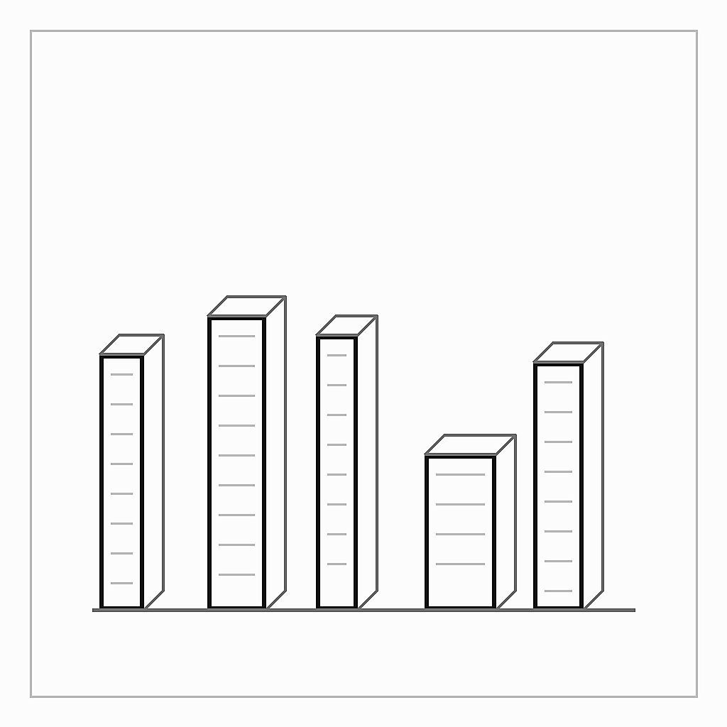 Three‑Dimensional Urban Form at the Street‑Block Level for 63 Major Cities in China