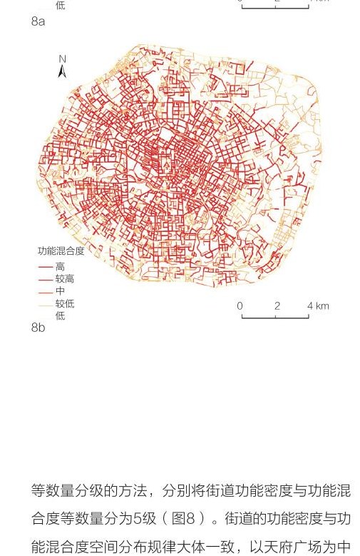 Chinese Cities’ Walkability