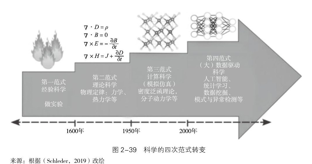 三联人文榜咨询服务
