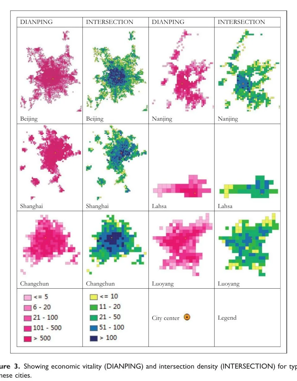 The Impact of Urban Form and Transportation on Economic Vitality: Evidence from Chinese Cities