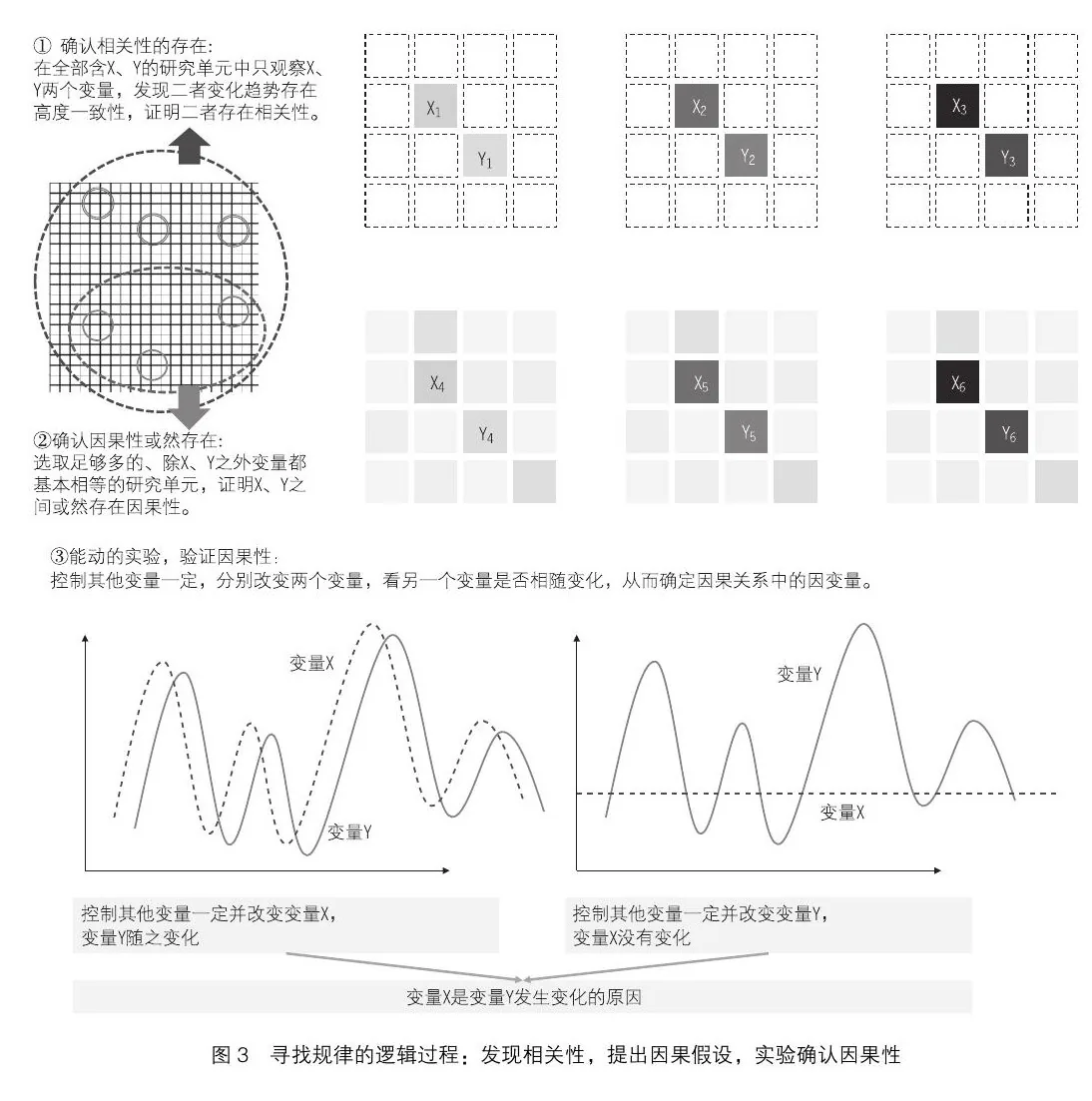国家“万人计划”青年拔尖人才