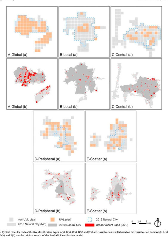 Urban vacant land identification and its distribution rules of China's urban system based on fast segment anything model