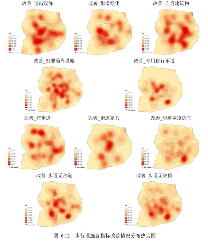 街道可步行性
