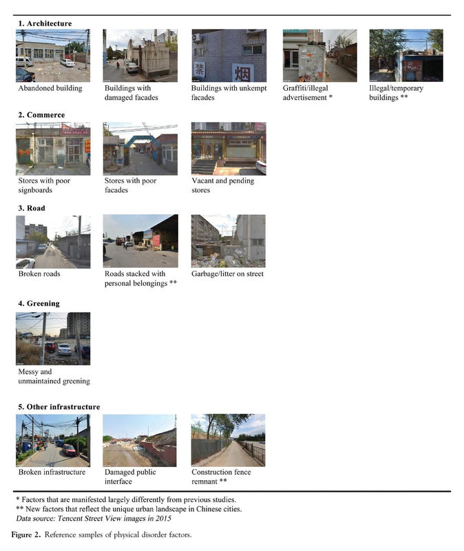 Measuring Physical Disorder in Urban Street Spaces: A Large-Scale Analysis Using Street View Images and Deep Learning