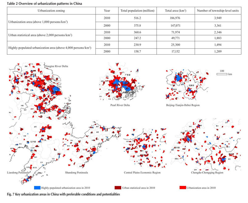 Spatio-Temporal Changes of Population Density and Urbanization Pattern in China (2000–2010)