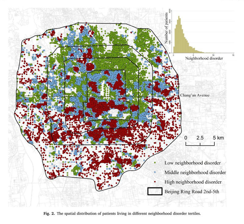 Using street view imagery to examine the association between urban neighborhood disorder and the long-term recurrence risk of patients discharged with acute myocardial infarction in central Beijing, China
