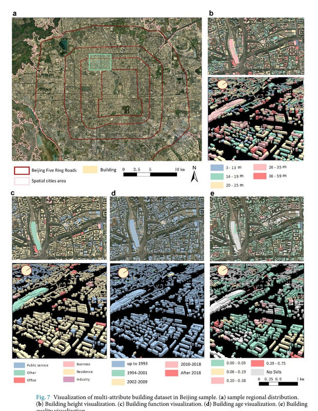 CMAB: A Multi-Attribute Building Dataset of China