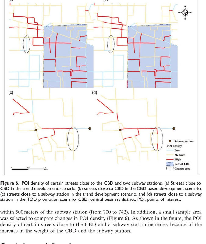 Urban modeling for streets using vector cellular automata: Framework and its application in Beijing