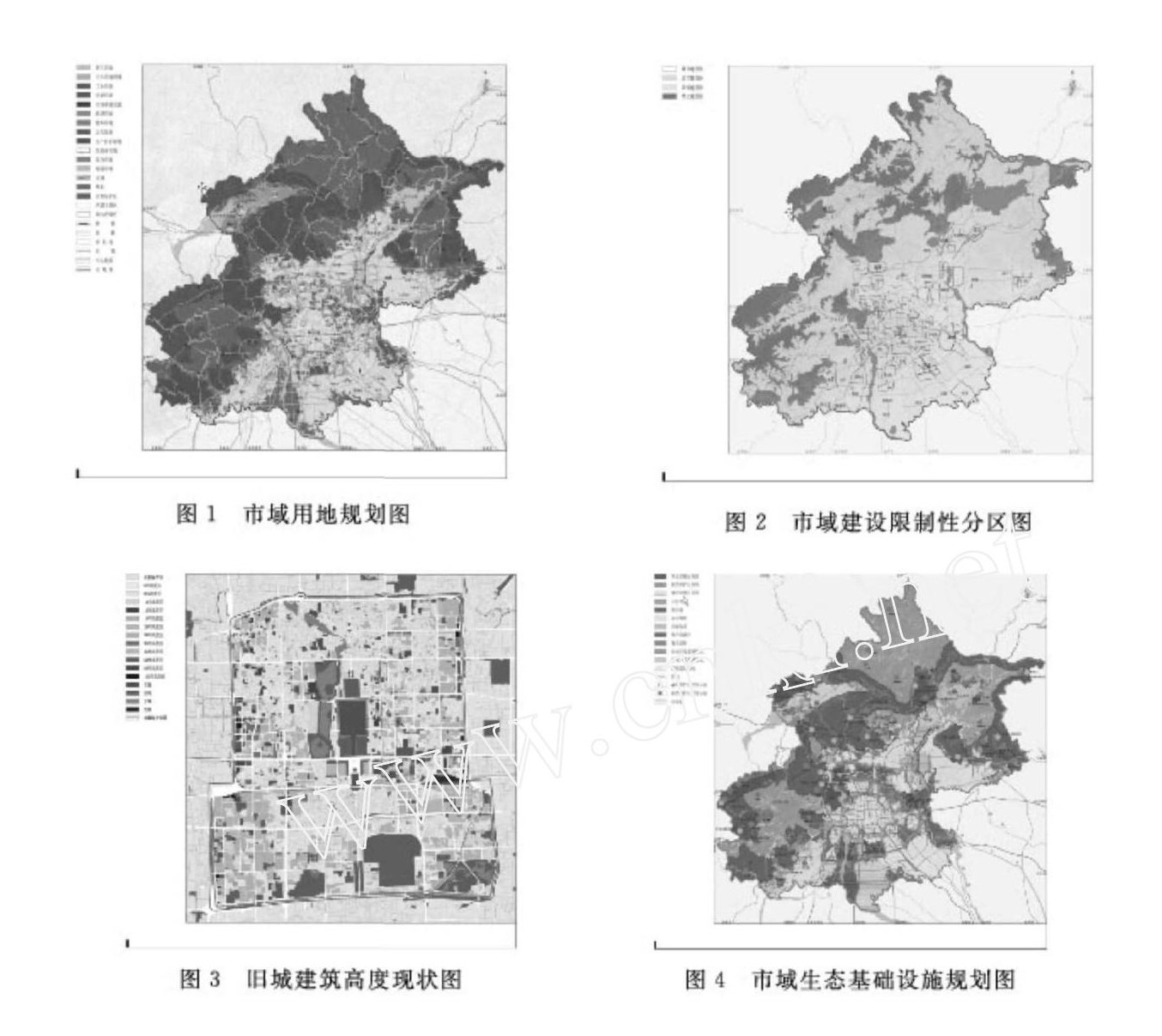 中国城市规划可持续发展策略