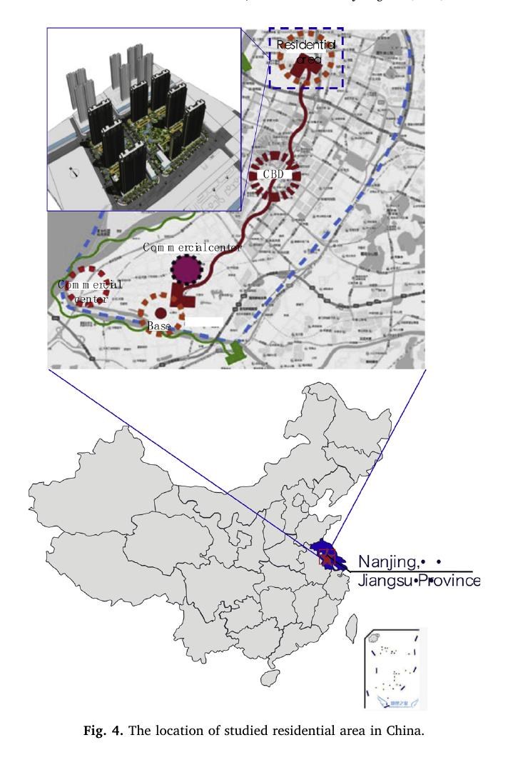 Benefits of coupled green and grey infrastructure systems: Evidence based on analytic hierarchy process and life cycle costing