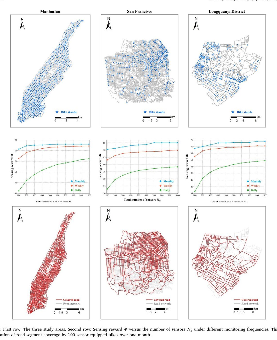 Uncovering the sensing power of shared bikes for urban feature monitoring