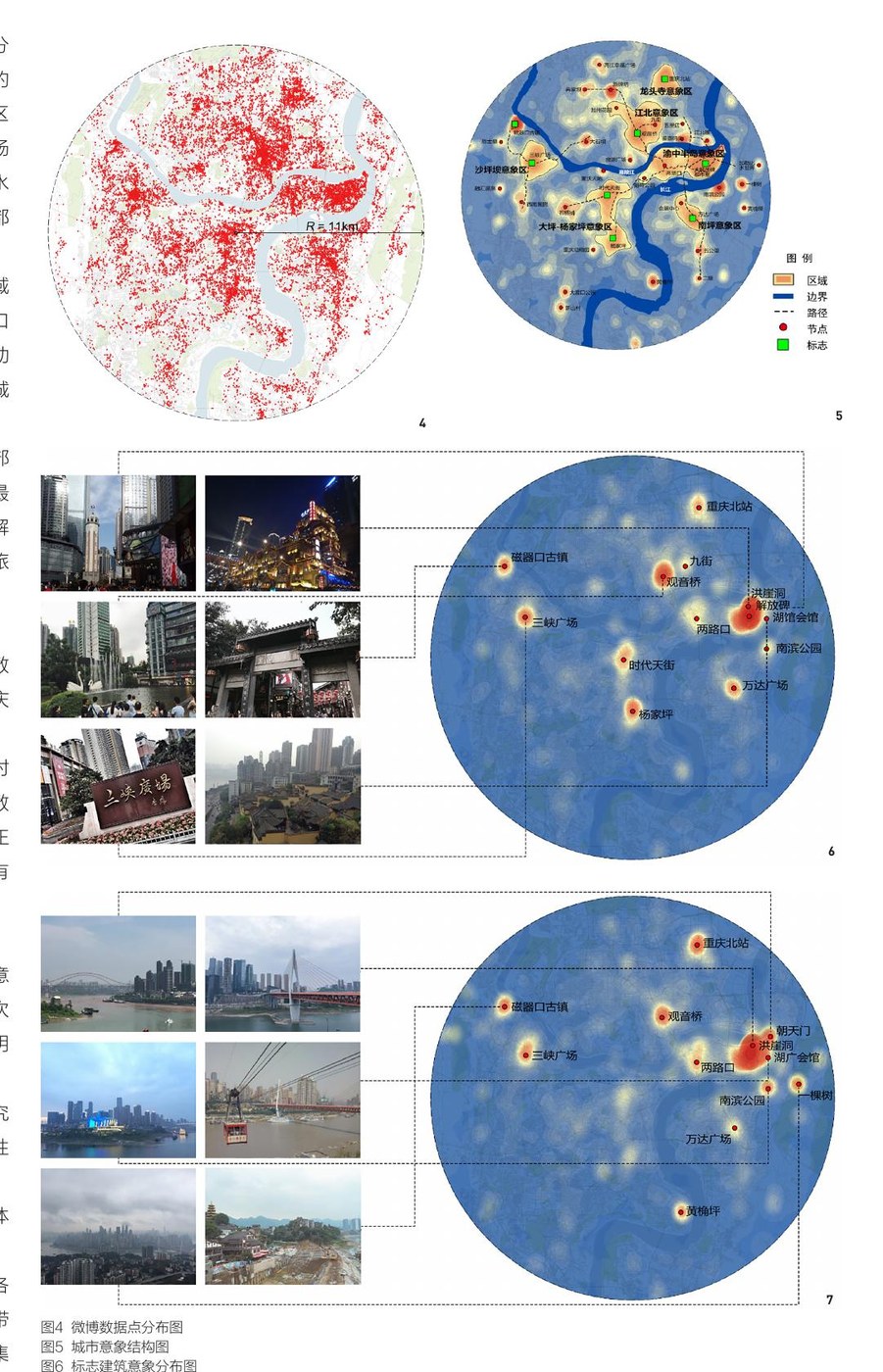 城市意象