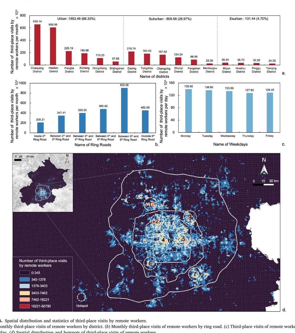 Unveiling fine-scale urban third places for remote work using mobile phone big data