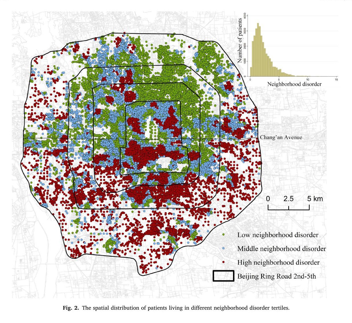 Using street view imagery to examine the association between urban neighborhood disorder and the long-term recurrence risk of patients discharged with acute myocardial infarction in central Beijing, China