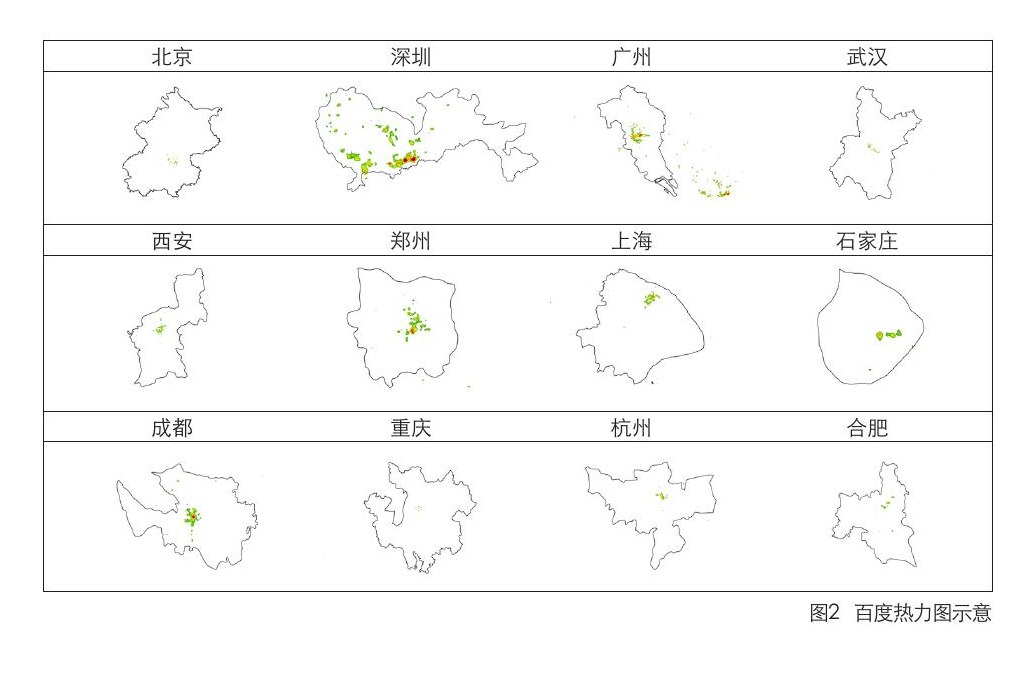 中国多中心