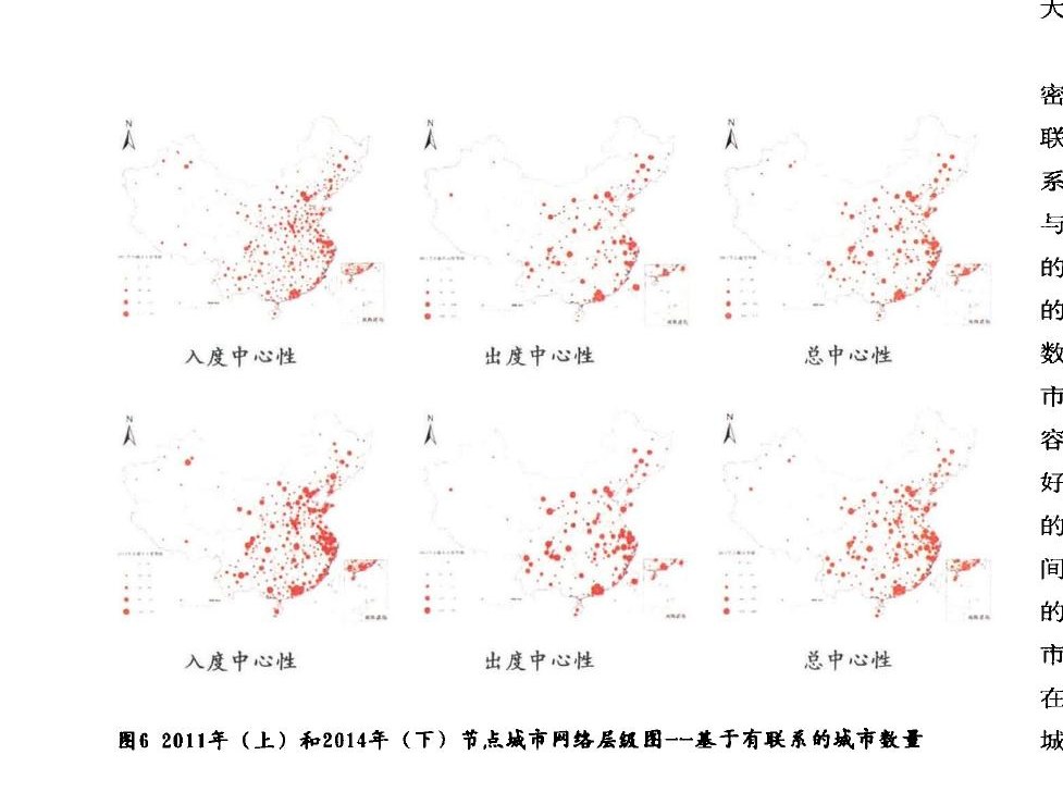 中国城市网络分析