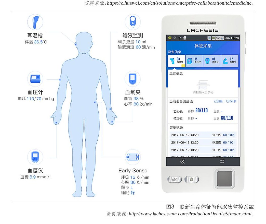 泛智慧城市技术