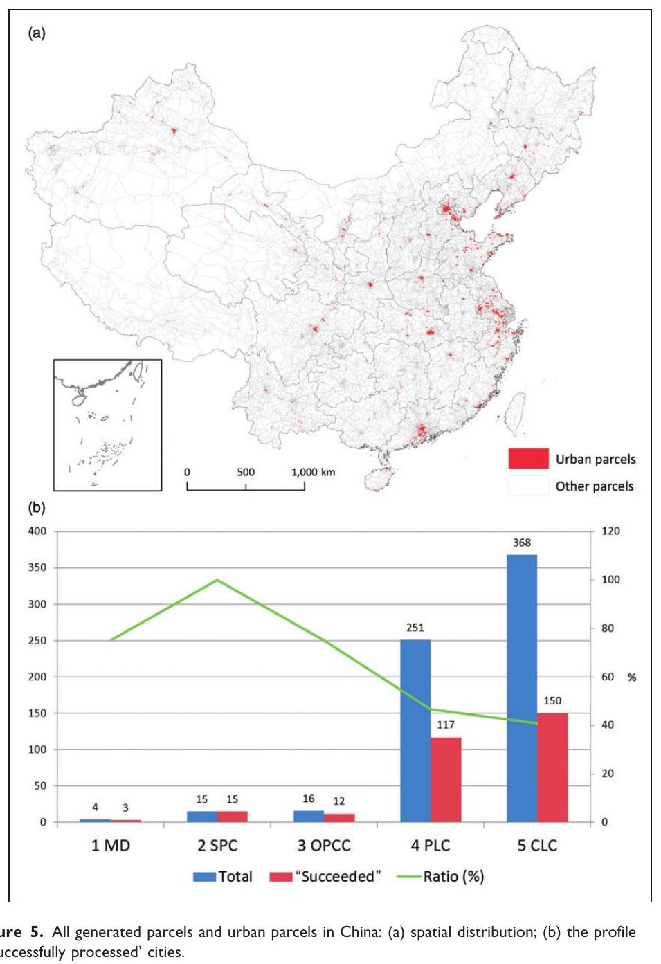 Automated identification and characterization of parcels with OpenStreetMap and points of interest