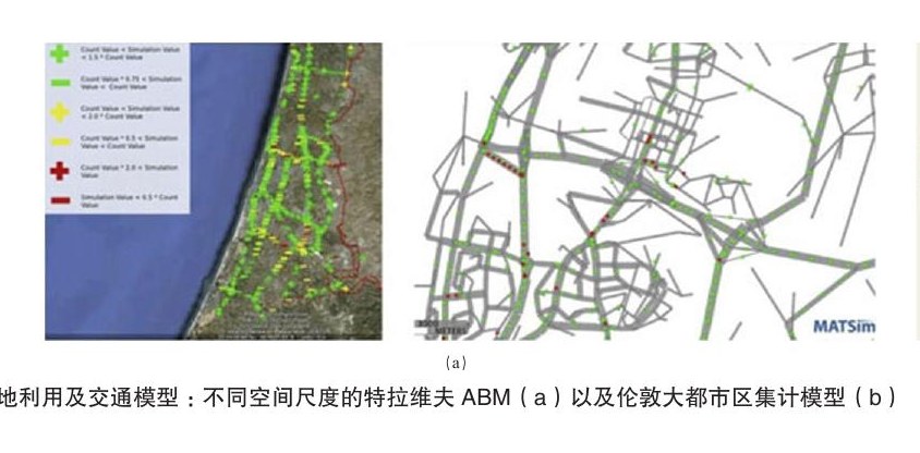 未来的智慧城市（翻译）