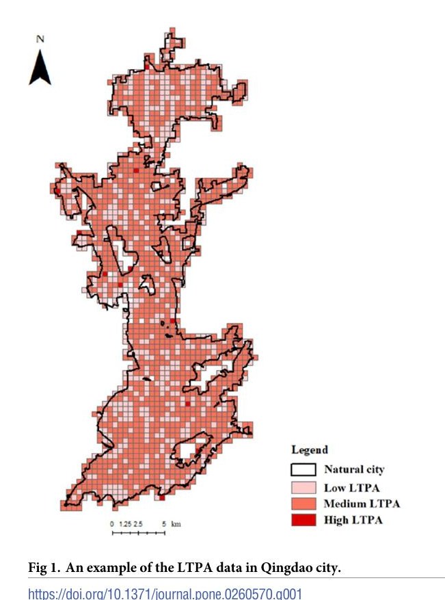 Association between leisure-time physical activity and the built environment in China: Empirical evidence from an accelerometer and GPS-based fitness app