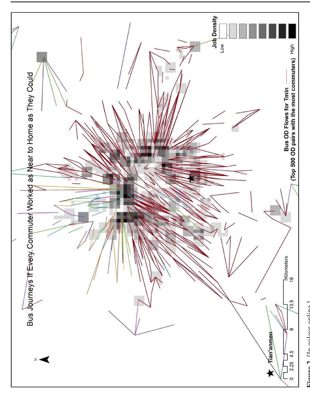 Featured Graphic. Visualizing the Minimum Solution of the Transportation Problem of Linear Programming (TPLP) for Beijing's Bus Commuters