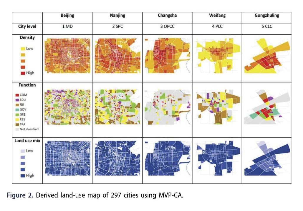 Transformations of urban studies and planning in the big/open data era: a review