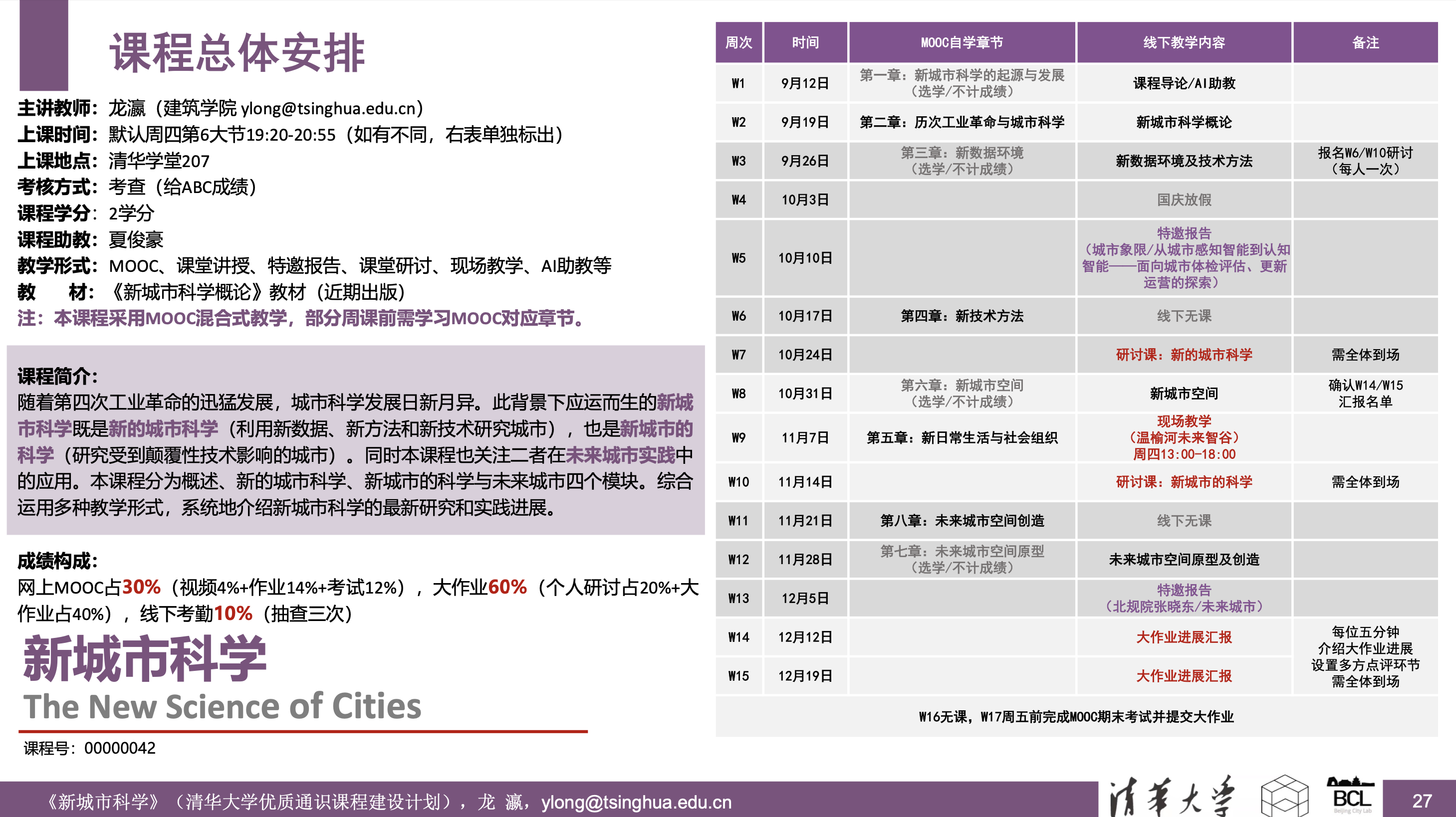 Course Arrangement / 课程安排