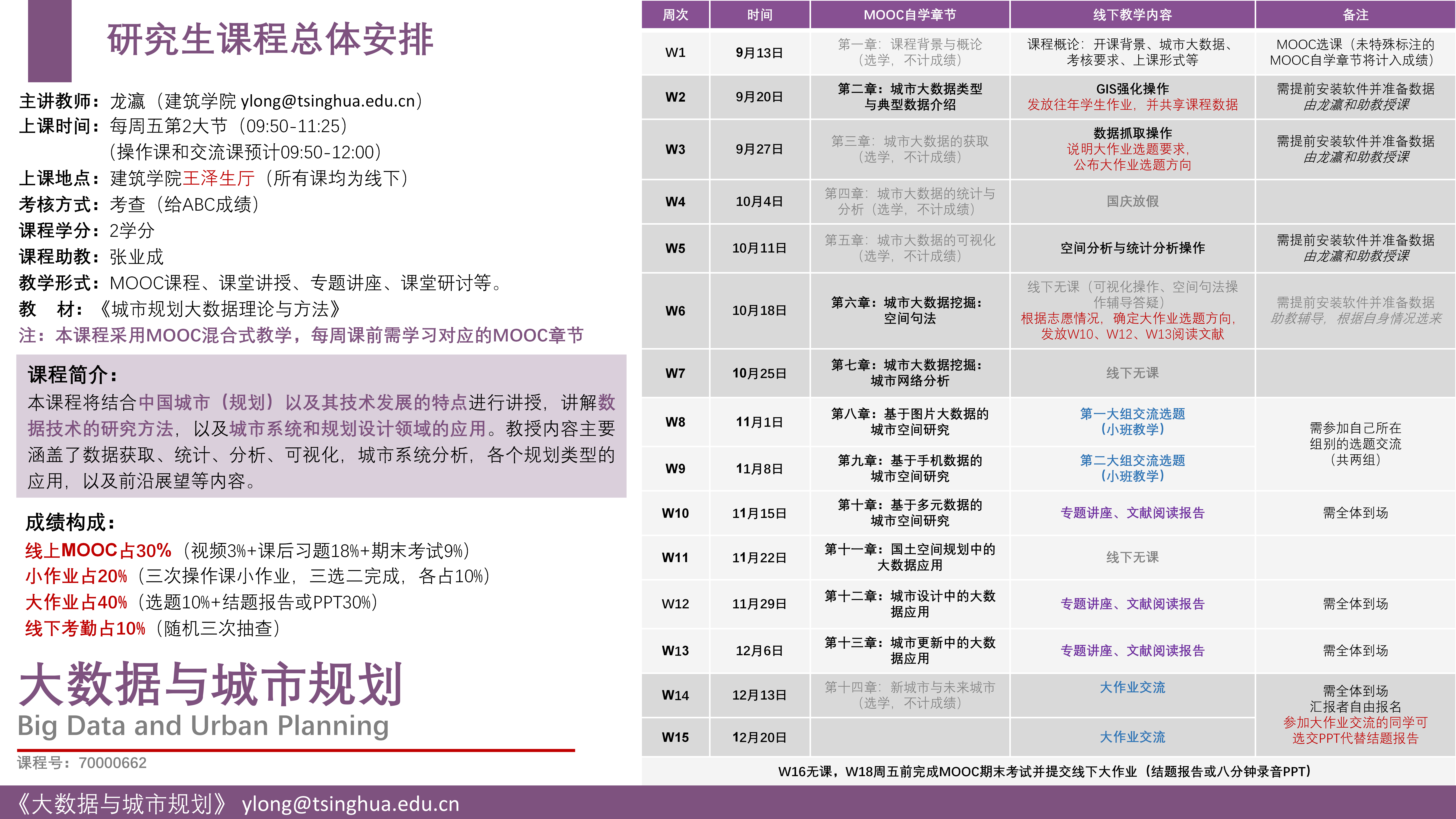 Course Arrangement / 课程安排