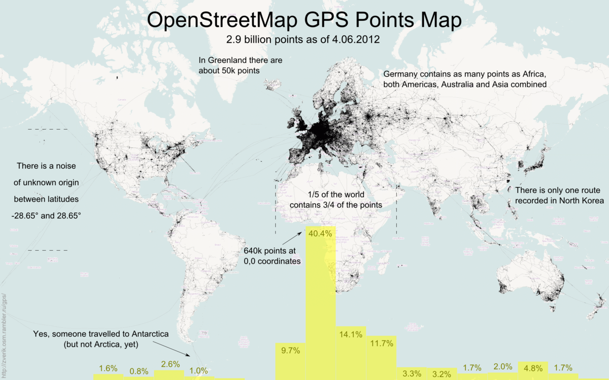 OSM GPS trajectories