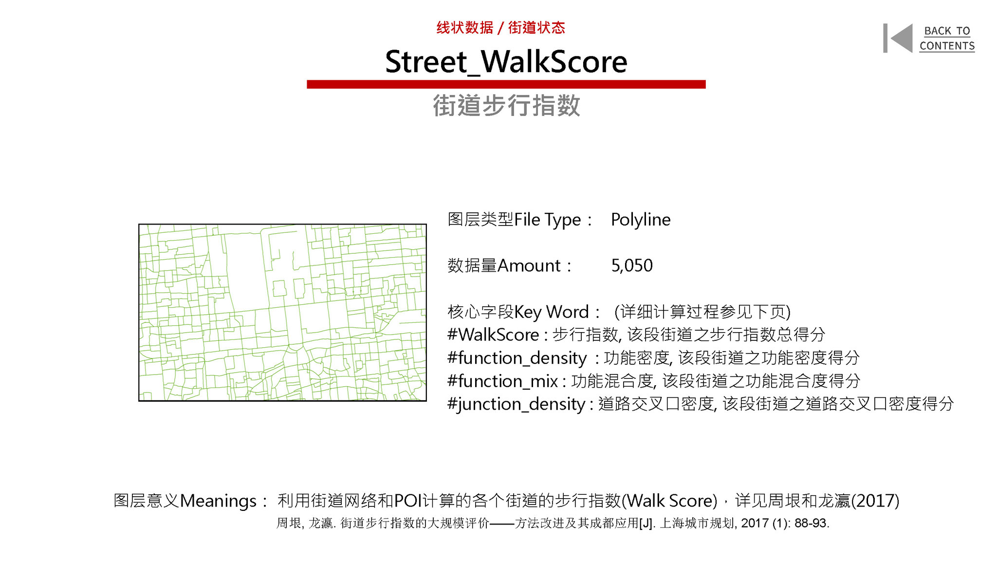 New Urban Data for the Old City of Beijing