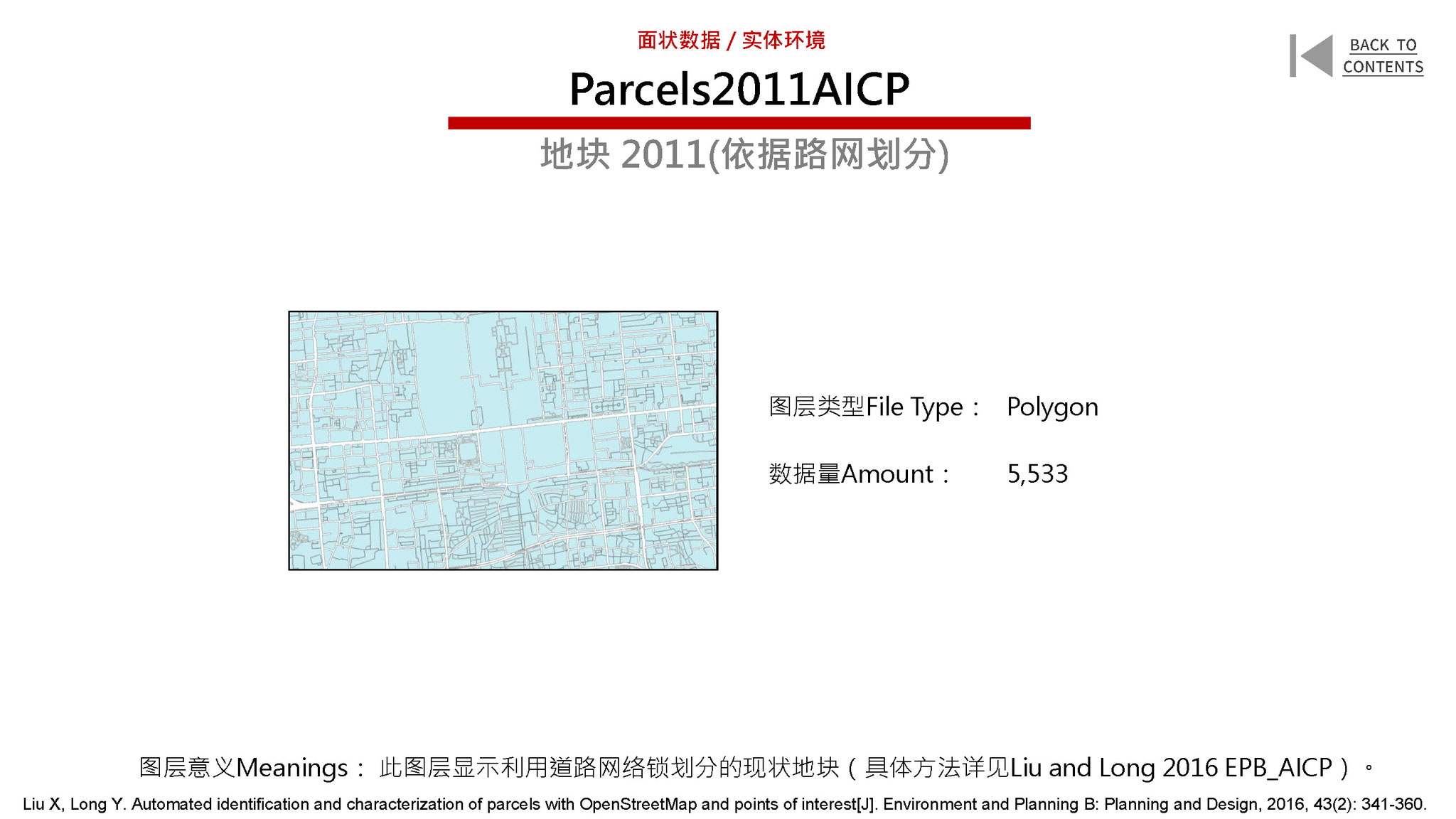 New Urban Data for the Old City of Beijing
