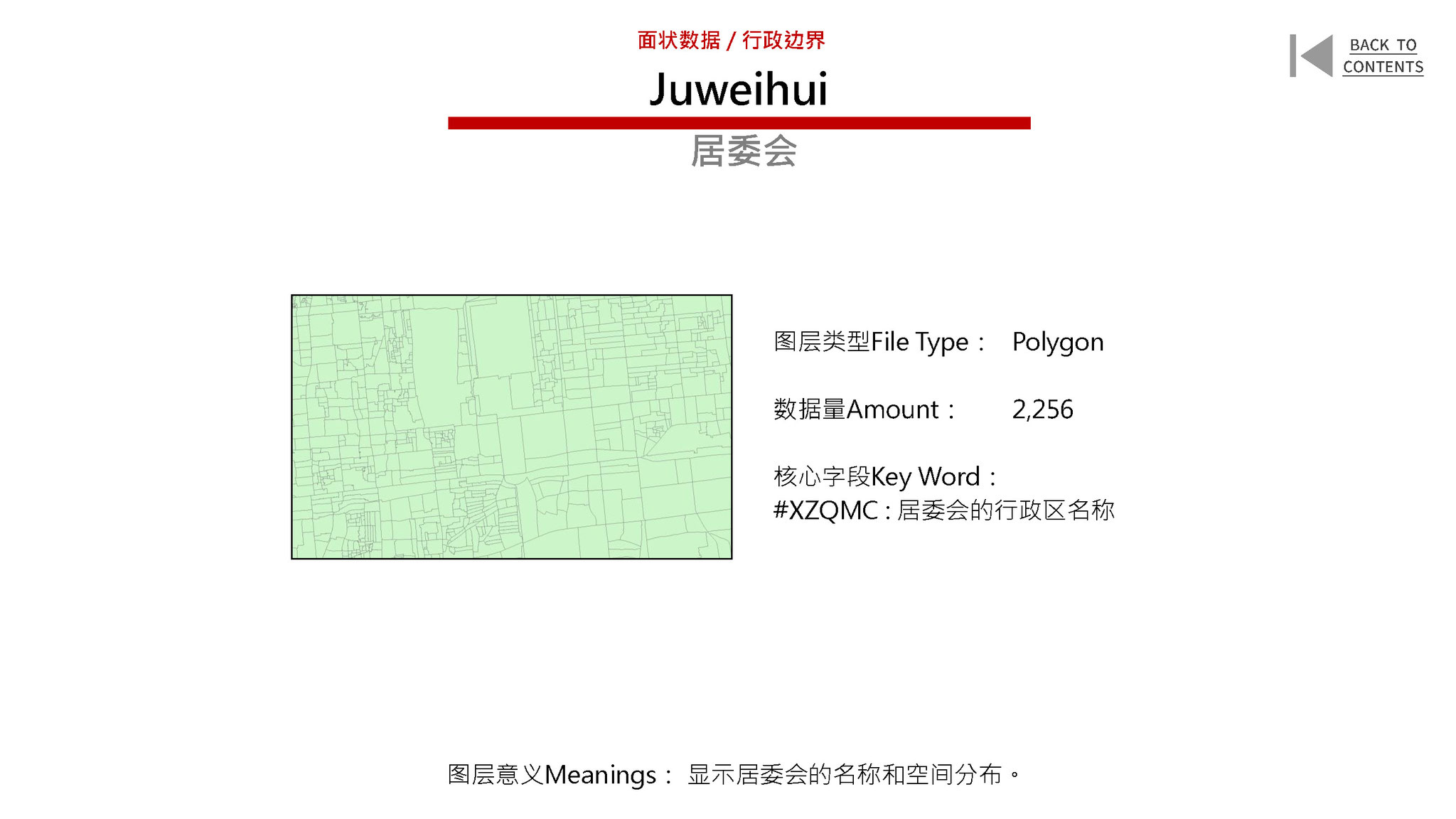 New Urban Data for the Old City of Beijing