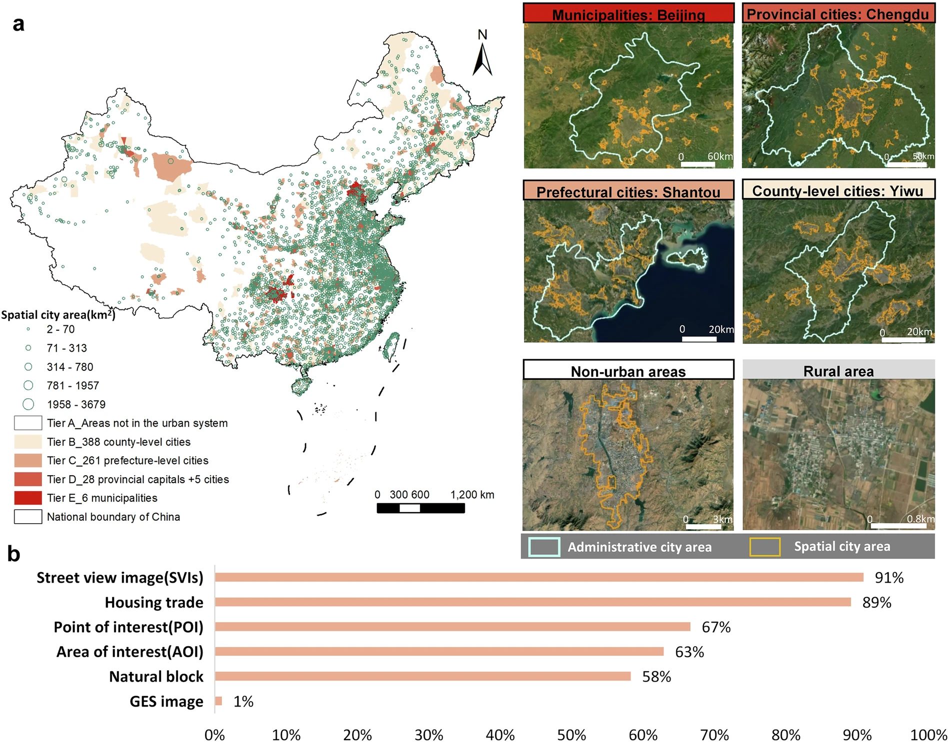 CMAB-The world's first national-scale multi-attribute building dataset
